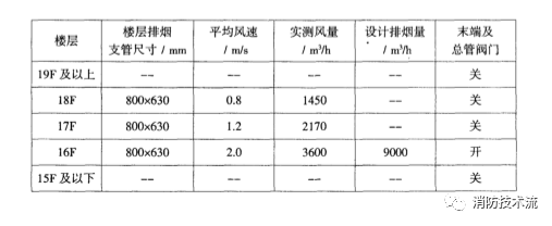 1701487518880361.png image.png